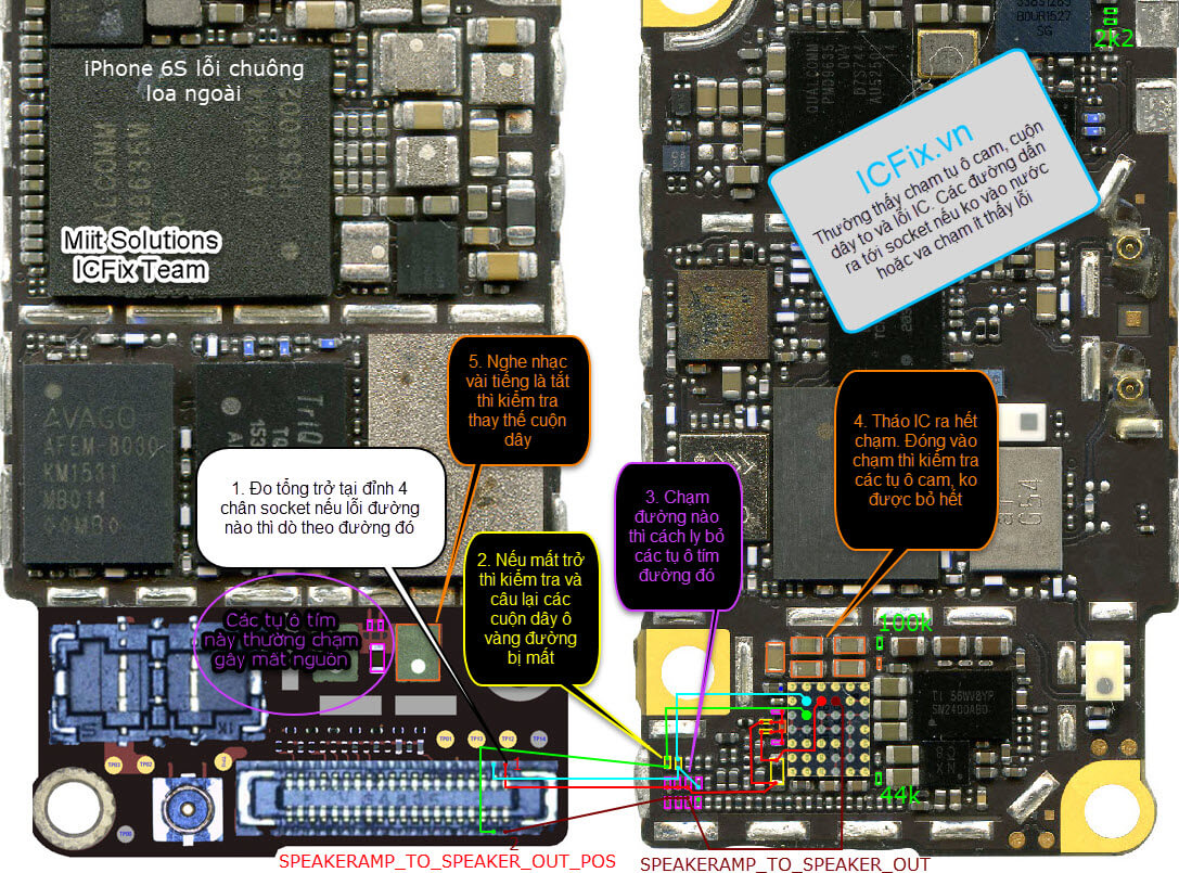 Trung tâm chuyên sửa iPhone 6 bị mất chuông, tai nghe bị rè (Lỗi audio) giá rẻ tại TPHCM