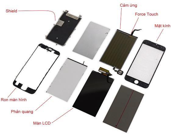 Cấu tạo màn hình iPhone Cấu tạo màn hình iPhone